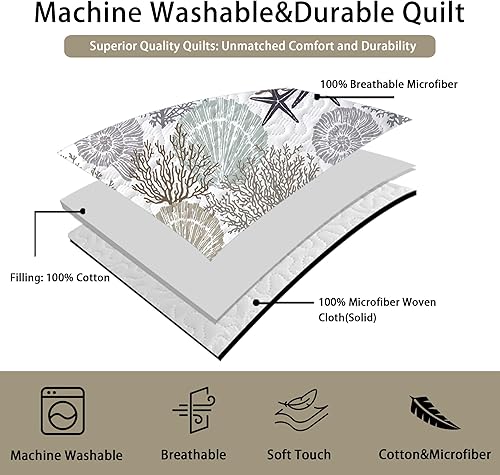 Vista 5 de Tritard 3 Piece Coastal Quilt Sets Full/Queen Size - Reversible Microfiber Quilts with 2 Shams Soft Lightweight Beach Bedding Nautical Bedspread