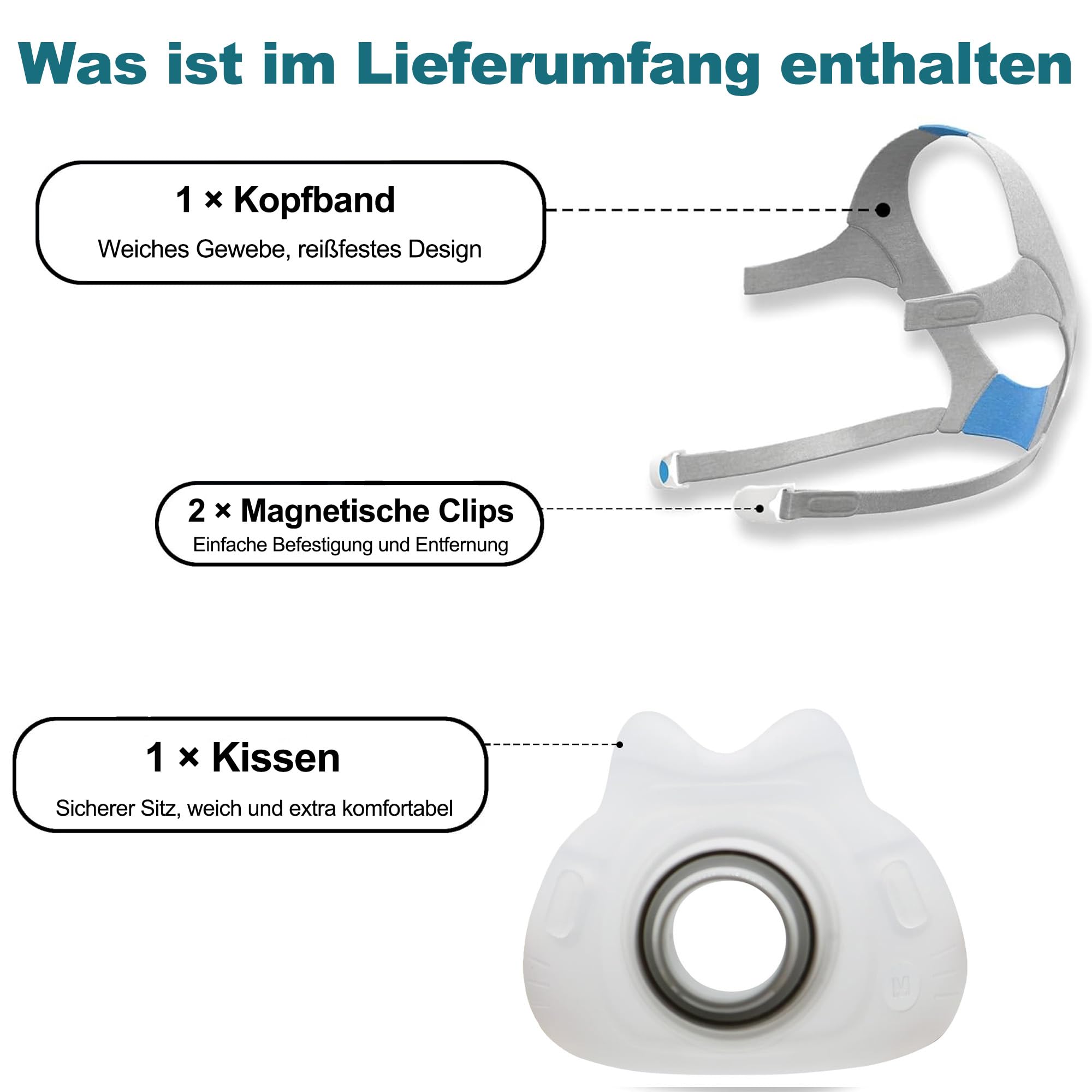 AirFit F40 Ersatzkissen und Kopfband | Weiche Silikondichtung, Verstellbares Kopfband, Sicherer & Bequemer Sitz | Kompatibel mit AirFit F40 Maske (Mittel)