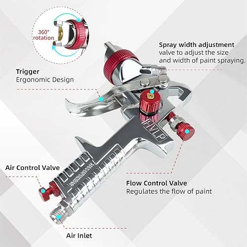 Miniatura 2 de HVLP Pistola de pulverización de aire con boquillas de 1.41.70.079 in, kit de pistola de pintura reguladora de compresor de aire, pistola de pintura