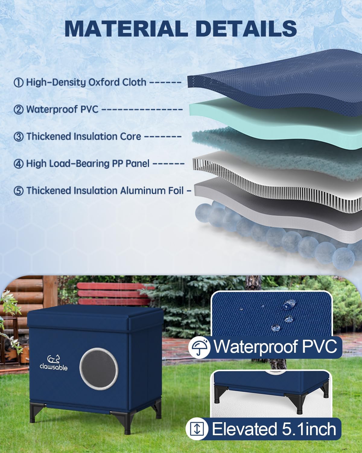 Cooling Cat House for Outdoor/Indoor Cats in Summer,Waterproof & Weatherproof Elevated Insulated Outside Feral Cat Shelter for Stray Barn (Dark Blue, 17" x 13" x 16")