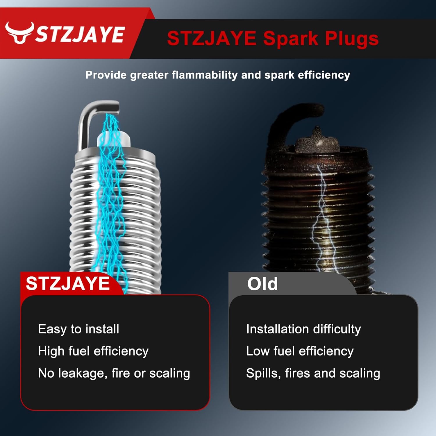 UF652 Ignition Coil Packs and Iridium Spark Plugs Kit 93815 Set of 4 Compatible with Hyundai for Accent 2012-2020, for Veloster 2013-2017, for Rio 2012-2020, for Kia for Soul 2012-2019