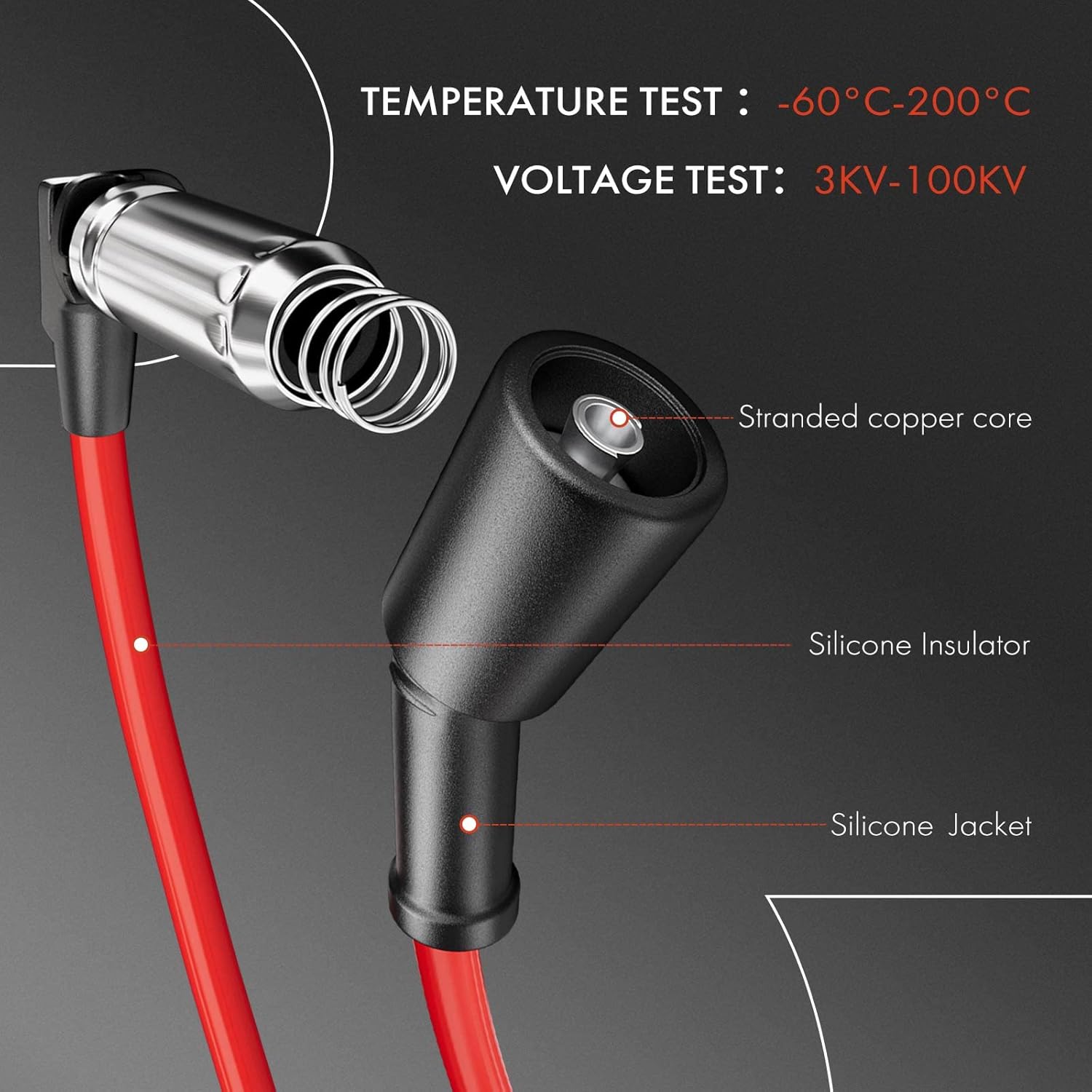 Buy APremium High Heat Spark Plug Ignition Wires Set of 8 Compatible