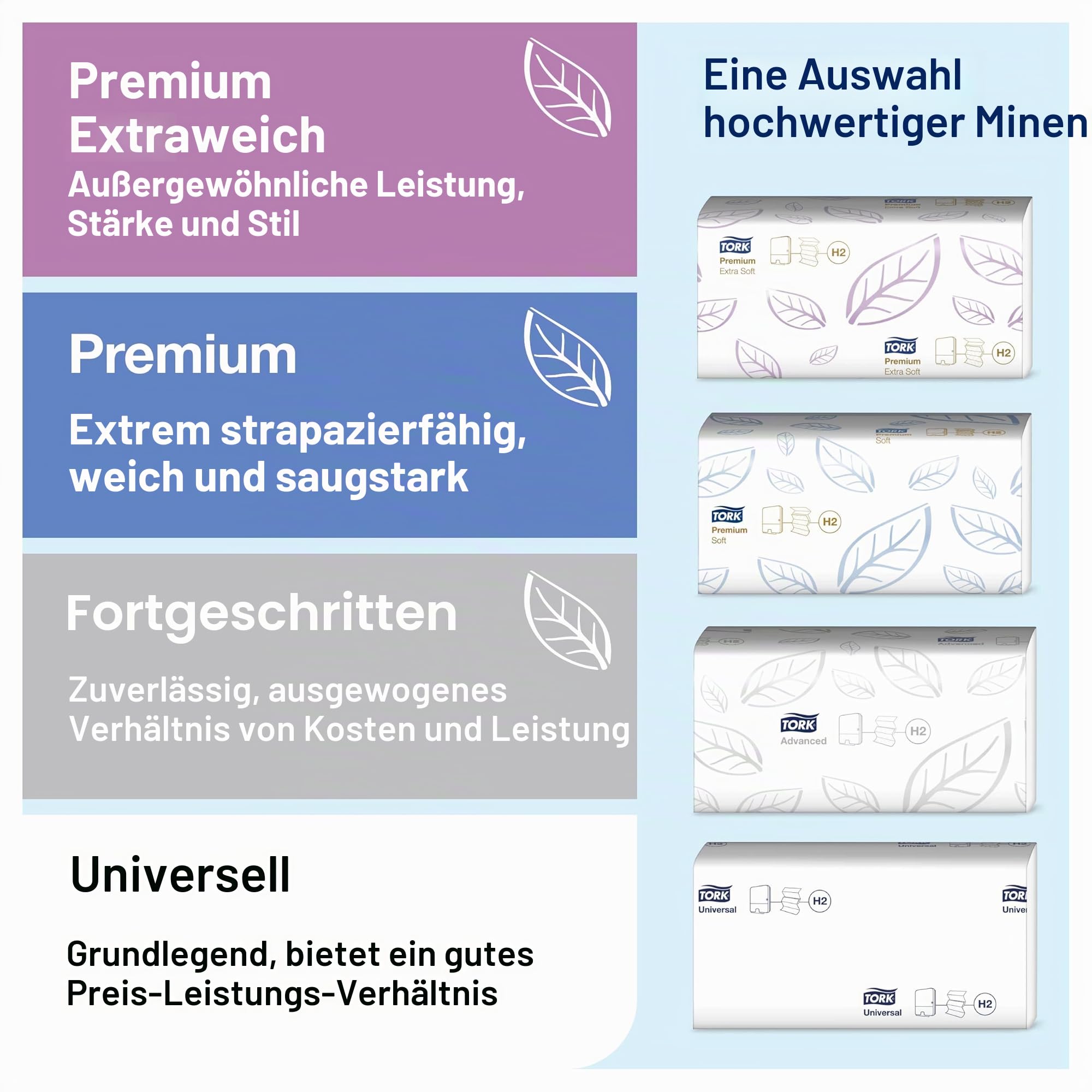 Tork Xpress Mini Spender für Multifold Papierhandtücher Starter Pack 952100, Elevation Design - Kompakter H2 Handtuchspender, Weiß für Falthandtücher + Papierhandtücher Nachfüllen (100 Blatt)