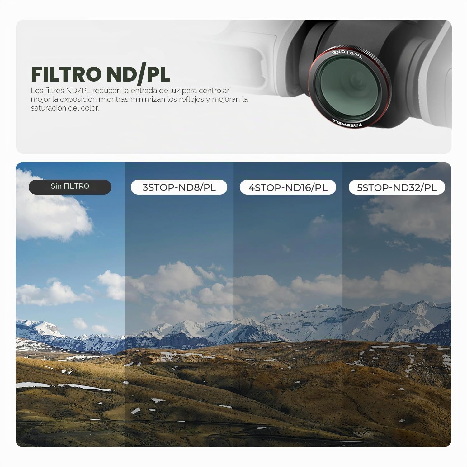 Freewell Paquete de 9 filtros magnéticos para dji Neo 2: Incluye filtros ND8, ND16, ND32, ND/PL, CPL, UV y Black Glow Mist para un Control cinematográfico, reducción de Reflejos y Tomas Vibrantes