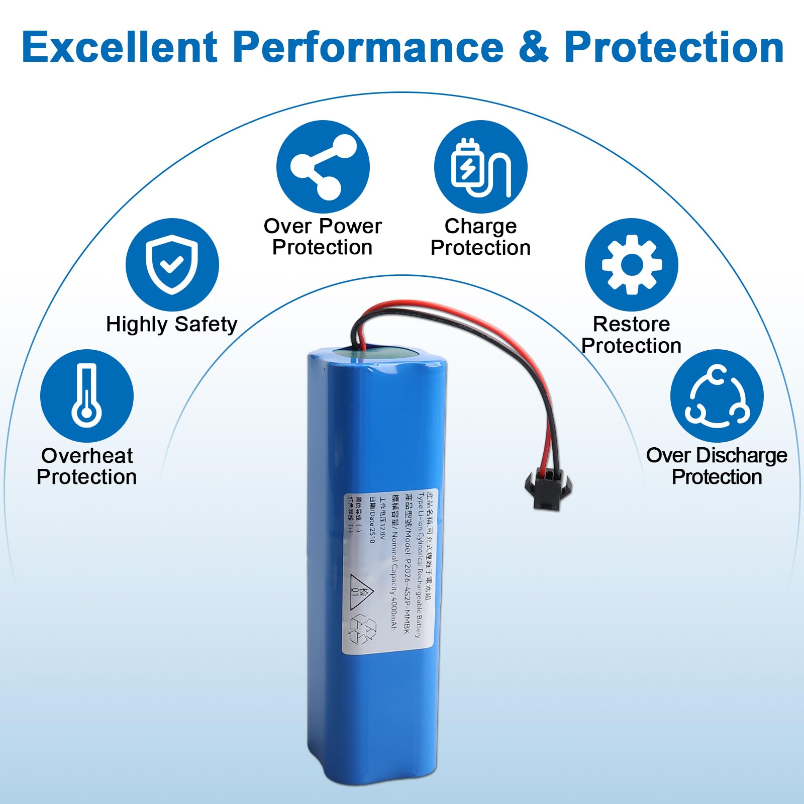 Batteria di ricambio per aspirapolvere Lefant U180 Total Clean da 4000 mAh, 12,8 V, batteria spazzatrice, aspirapolvere