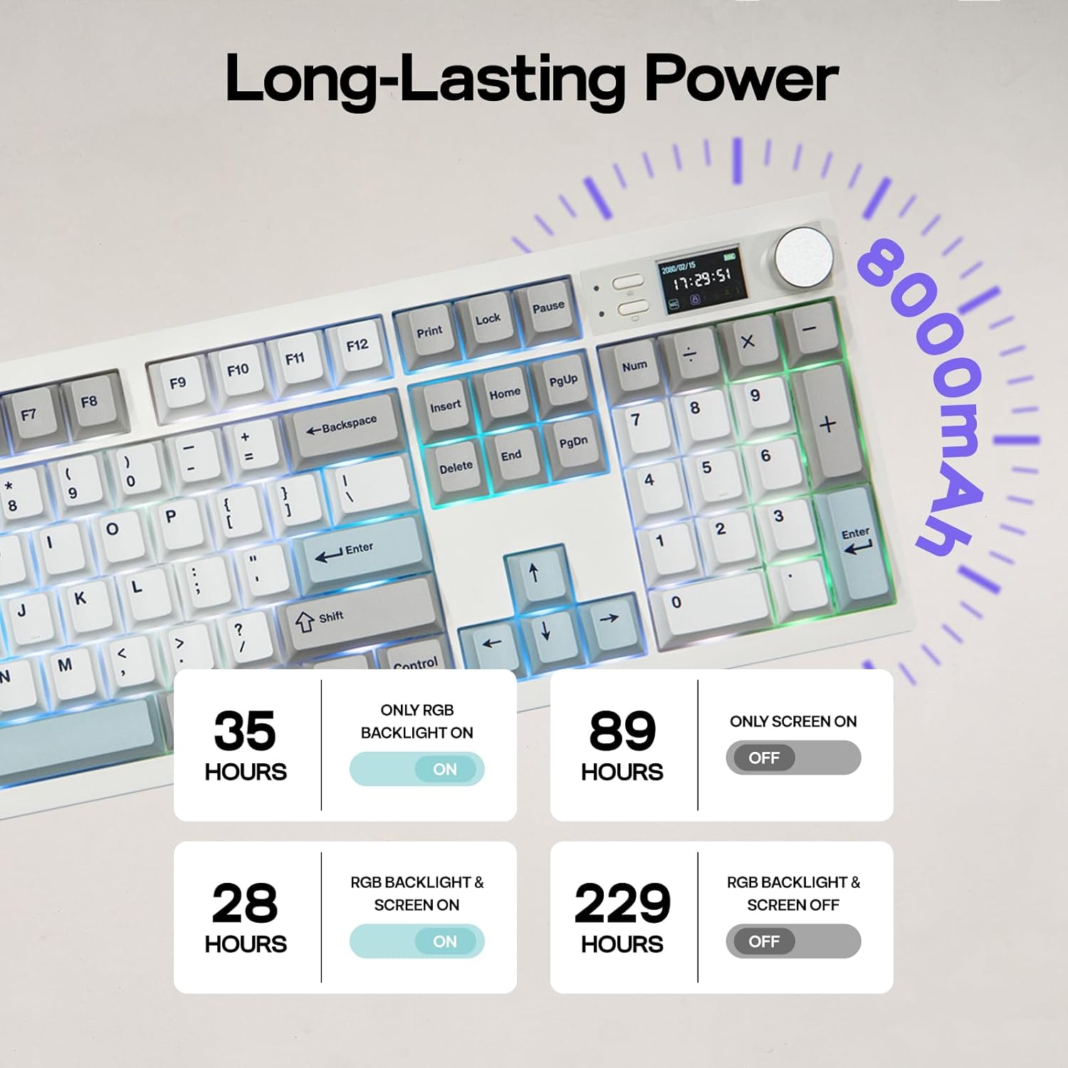 EPOMAKER QK108 Full Size Mechanical Keyboard with Screen & Knob, 8000mAh, QMK/VIA, Creamy&Thocky, Gasket, RGB Backlit, Mac Keycap, Wireless Gaming Keyboard (White Cyan, Sea Salt Silent) - Image 5
