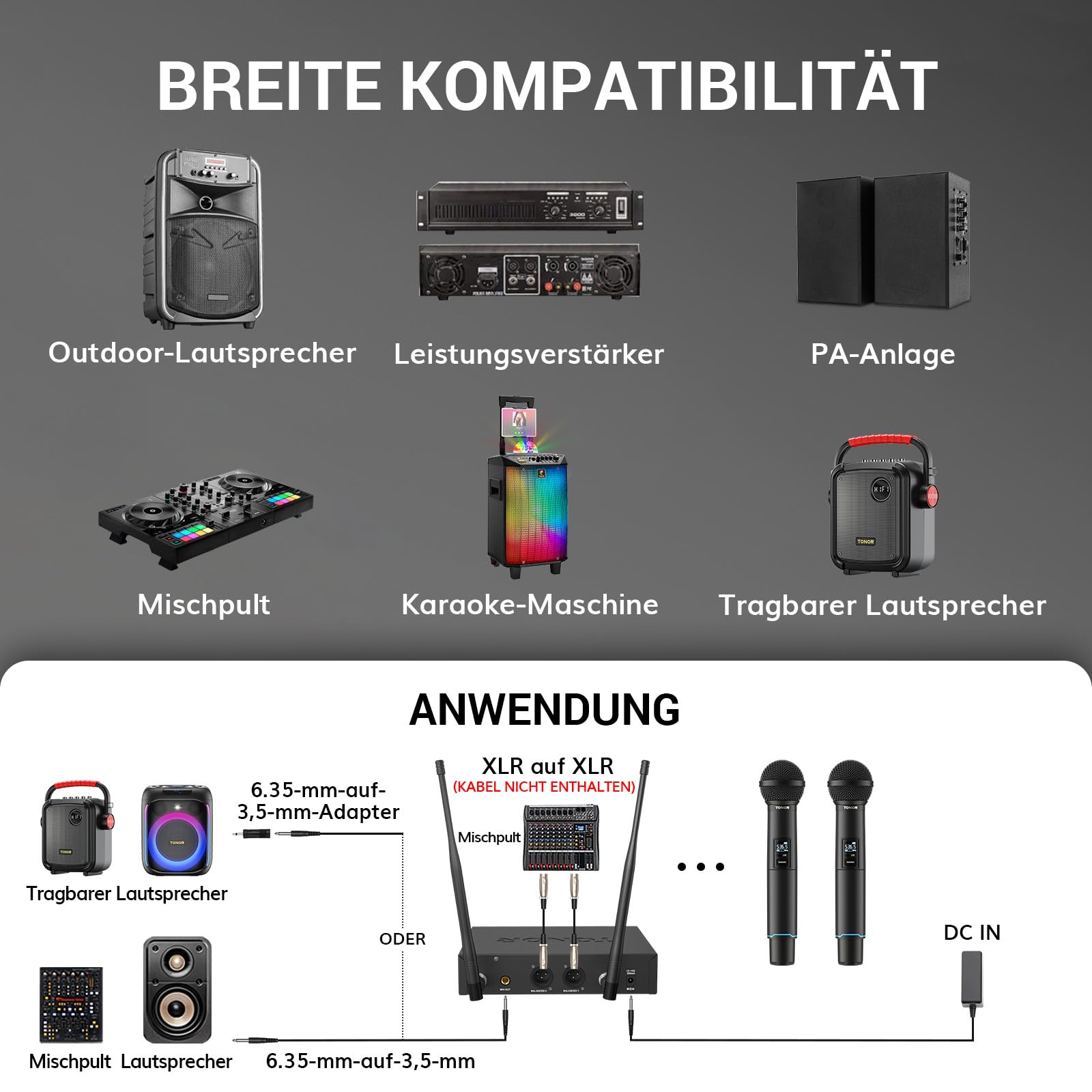 TONOR Mikrofon Kabellos Wiederaufladbares, UHF Funkmikrofon Set, 2x100 einstellbare Funk Metall Wireless Microphone mit Lichtring, Auto Scan, 100 m Reichweite für Gesang Karaoke Kirche Party, TW750