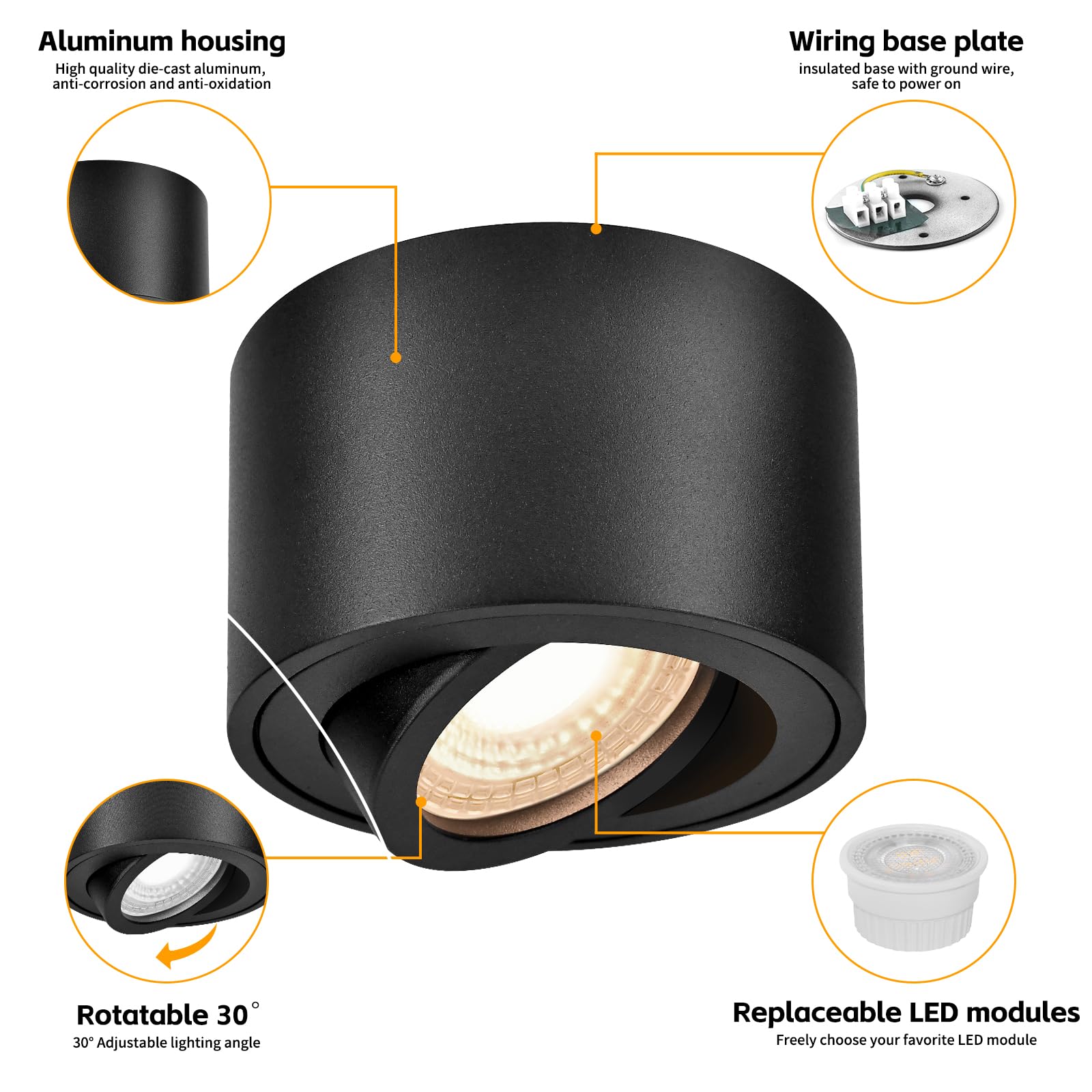 GeyouLux 4x LED Aufbauspot Schwarz - Extra Flach & 38° Schwenkbar Deckenspots - Ø80x50mm - Aufputz Spots Decke inkl. 5W 3000K LED Modul 230V, Deckenstrahler Aufbaustrahler
