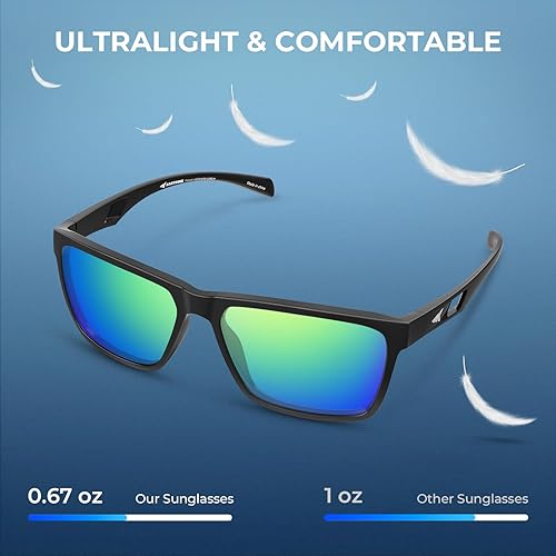 Miniatura 5 de KastKing FlatRock - Gafas de sol deportivas polarizadas para hombres y mujeres, ideales para conducir, pescar, ciclismo, correr, protección UV