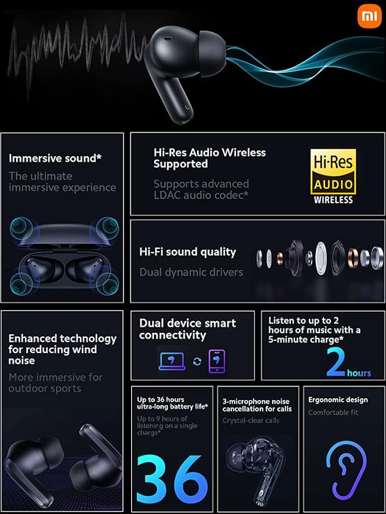 Xiaomi Redmi Buds 4 Pro Wireless Earbuds, Hi Resolution Audio, Dual Driver Speaker, Immersive Sound, Up to 43dB ANC, Dual Device Connectivity, 36h Long Battery, Fast Charging, App, IP54, White