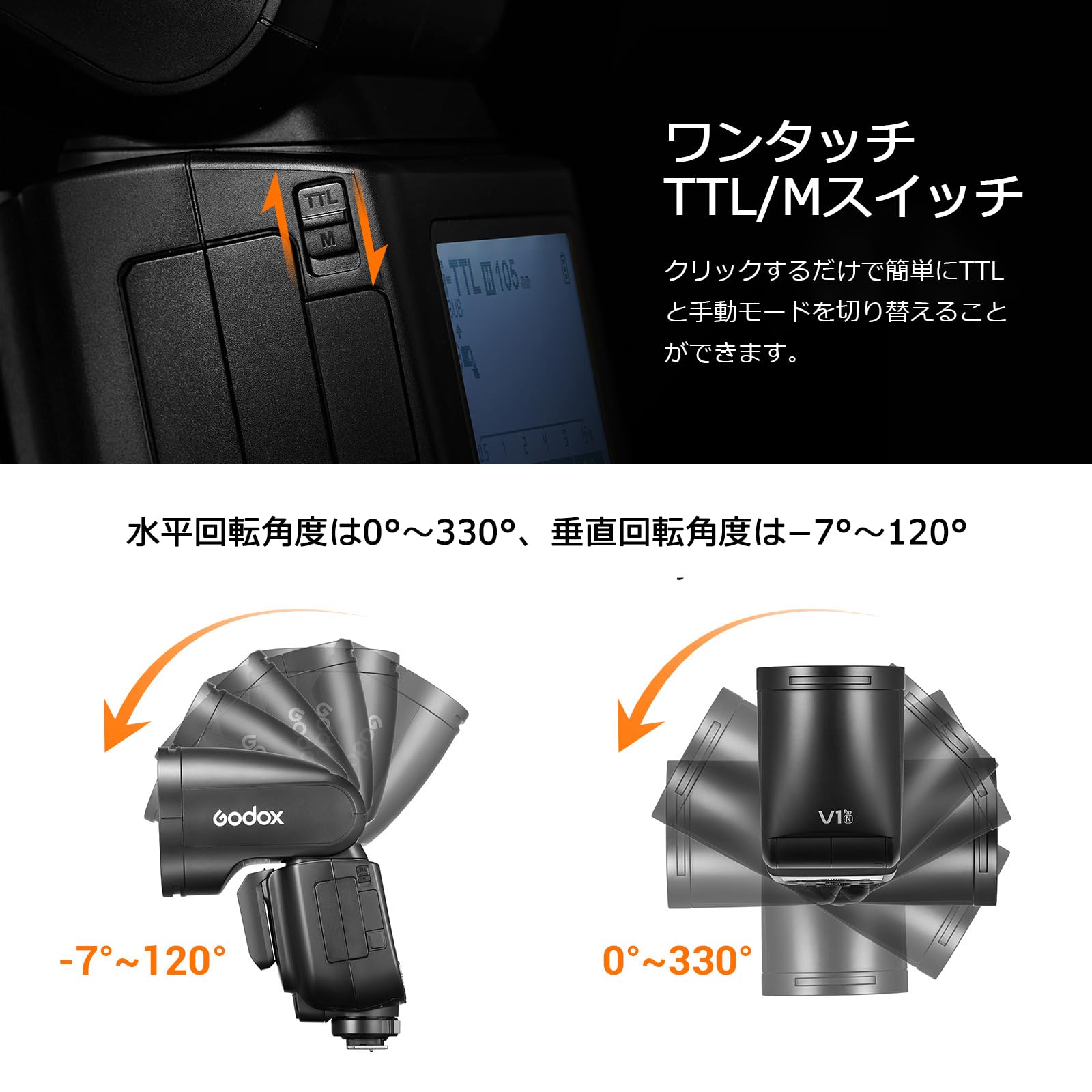 Nikon Z7ii +レンズ Nikkor Z + Godox V1Pro-N Nikon Z7ii +レンズ Nikkor Z + Godox V1Pro-N - メルカリ