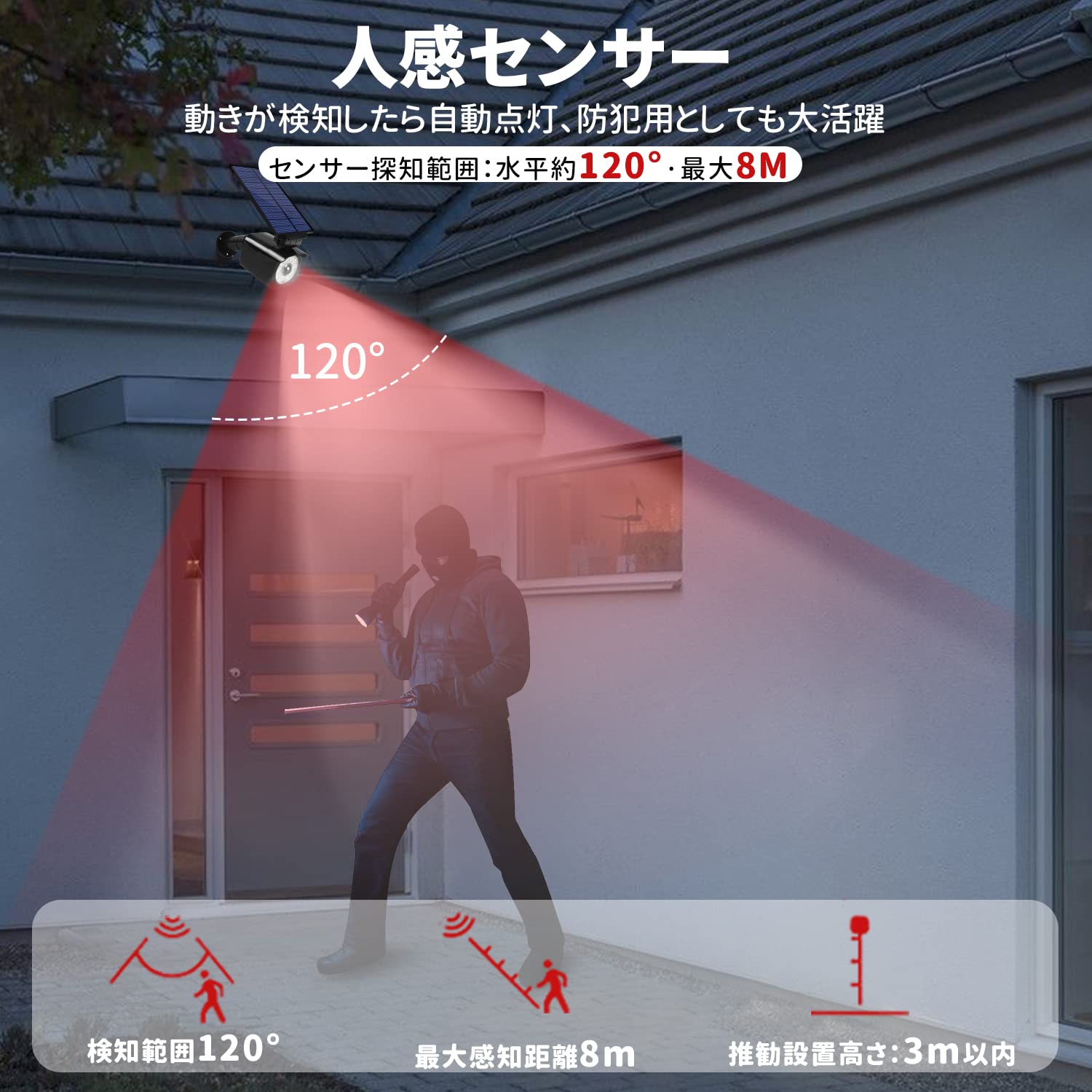 Amazon.co.jp: ソーラーライト 屋外 防水 センサーライト ソーラー 