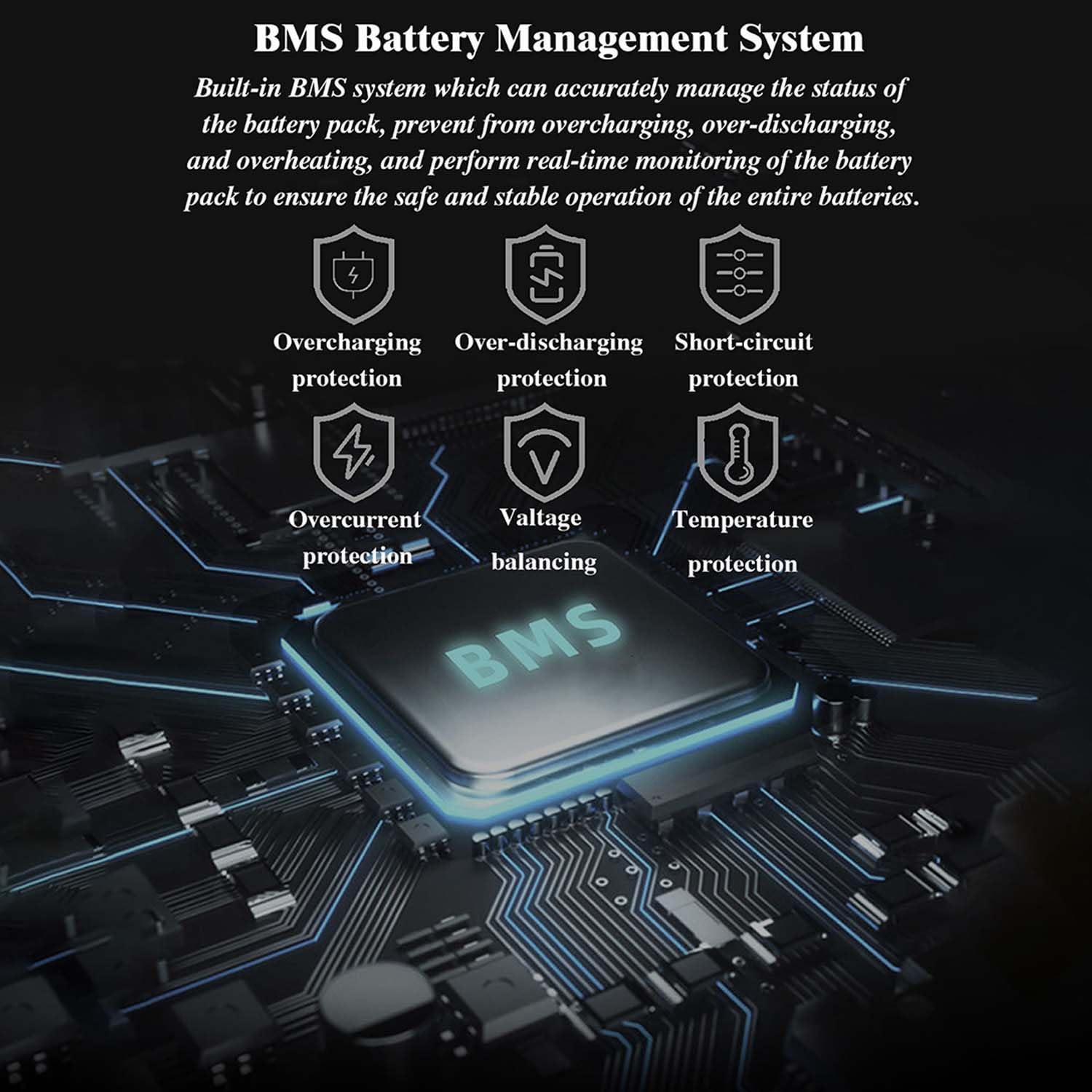 Akumulator do skutera elektrycznego 36 V 6AH / 7,5AH / 9,6AH Części zamienne do akumulatora skutera elektrycznego Wodoodporny akumulator litowo-jonowy z płytą ochronną BMS,36v,7.8AH