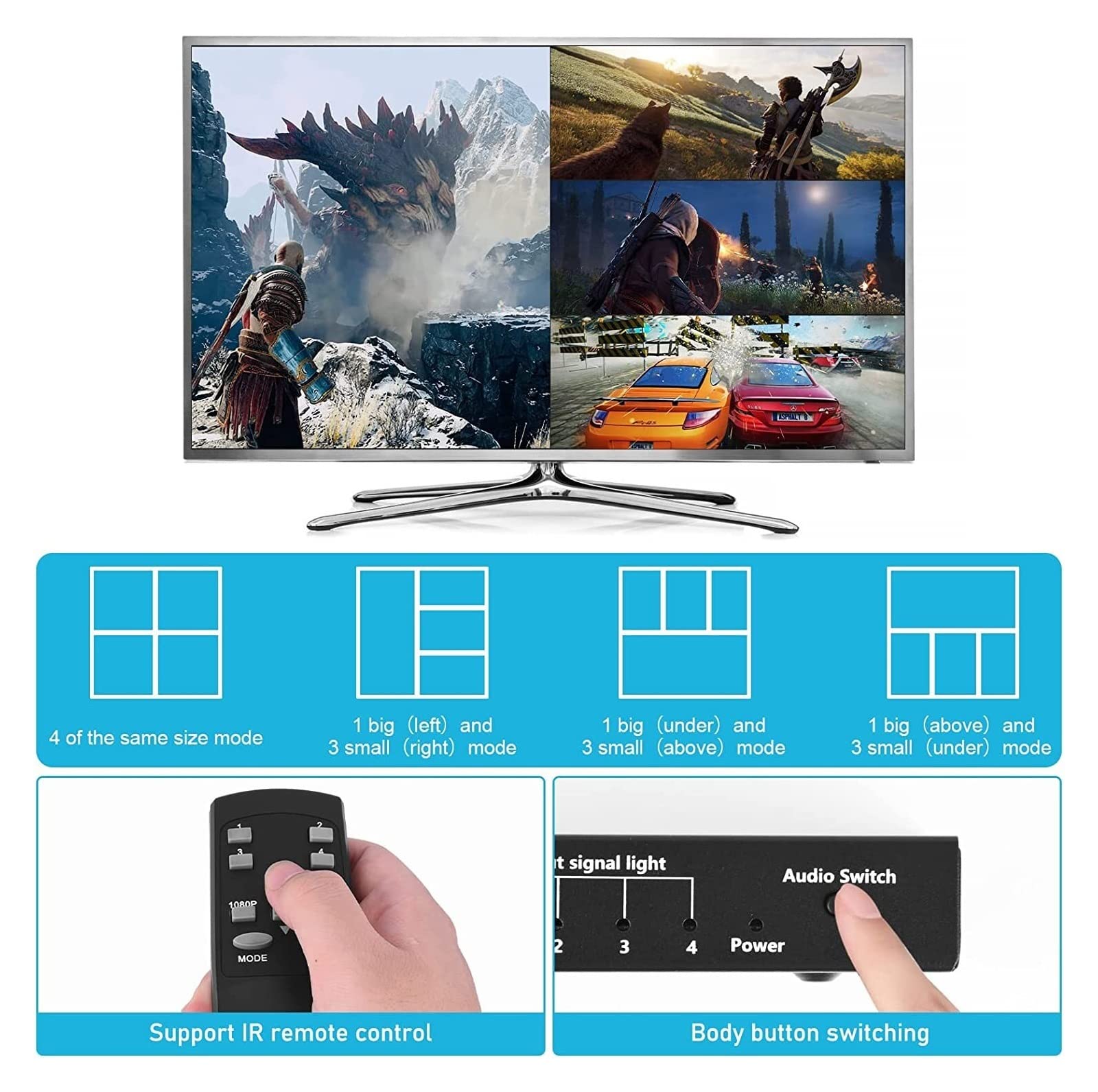 HDMI-Switch-Splitter, 4K HDMI Quad Multi-Viewer 4x1 HDMI-Bildschirmsegmentierung Multi-Screen Seamless Switcher Video-Multiplexer Links rechts Dual-Display Einfach einzurichten