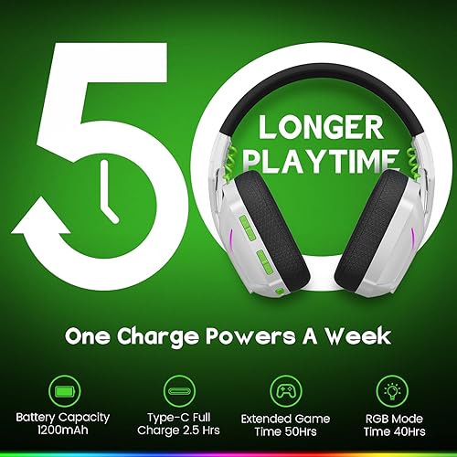 Miniatura 7 de 7.1 Auriculares inalámbricos para juegos para PS5, auriculares USB de 2.4 GHz con micrófono para PC, PS4, PS5, Switch, Mac, Bluetooth 5.4, sonido