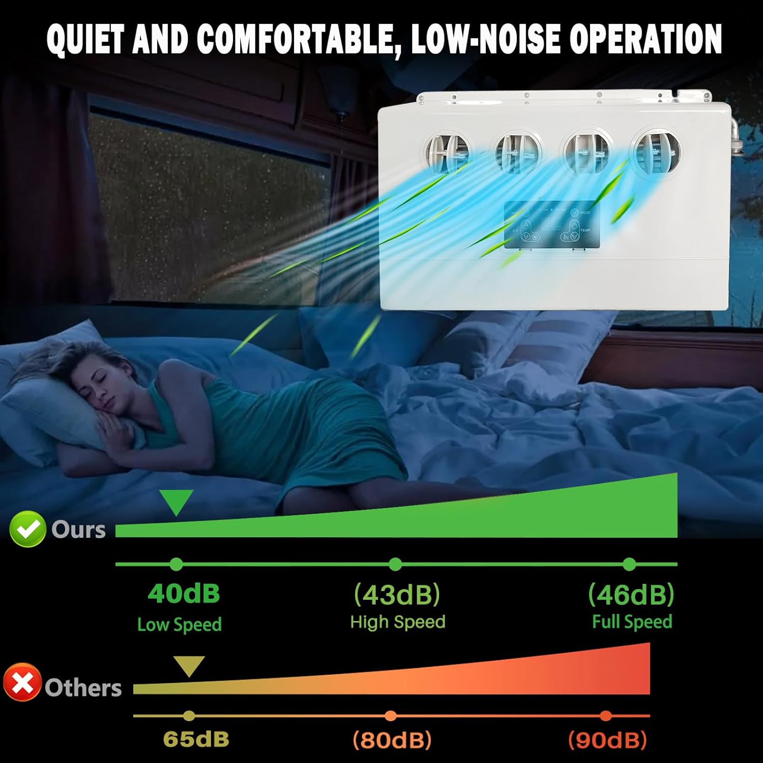 12V Air Conditioner Split Truck Parking AC Unit, 12 Volt DC Inverter Air Conditioner, Quiet A/C Units 800W Powerful Cooling For Semi-Truck, Bus, Excavator, Crane Truck, Van, Trailer, Forklift