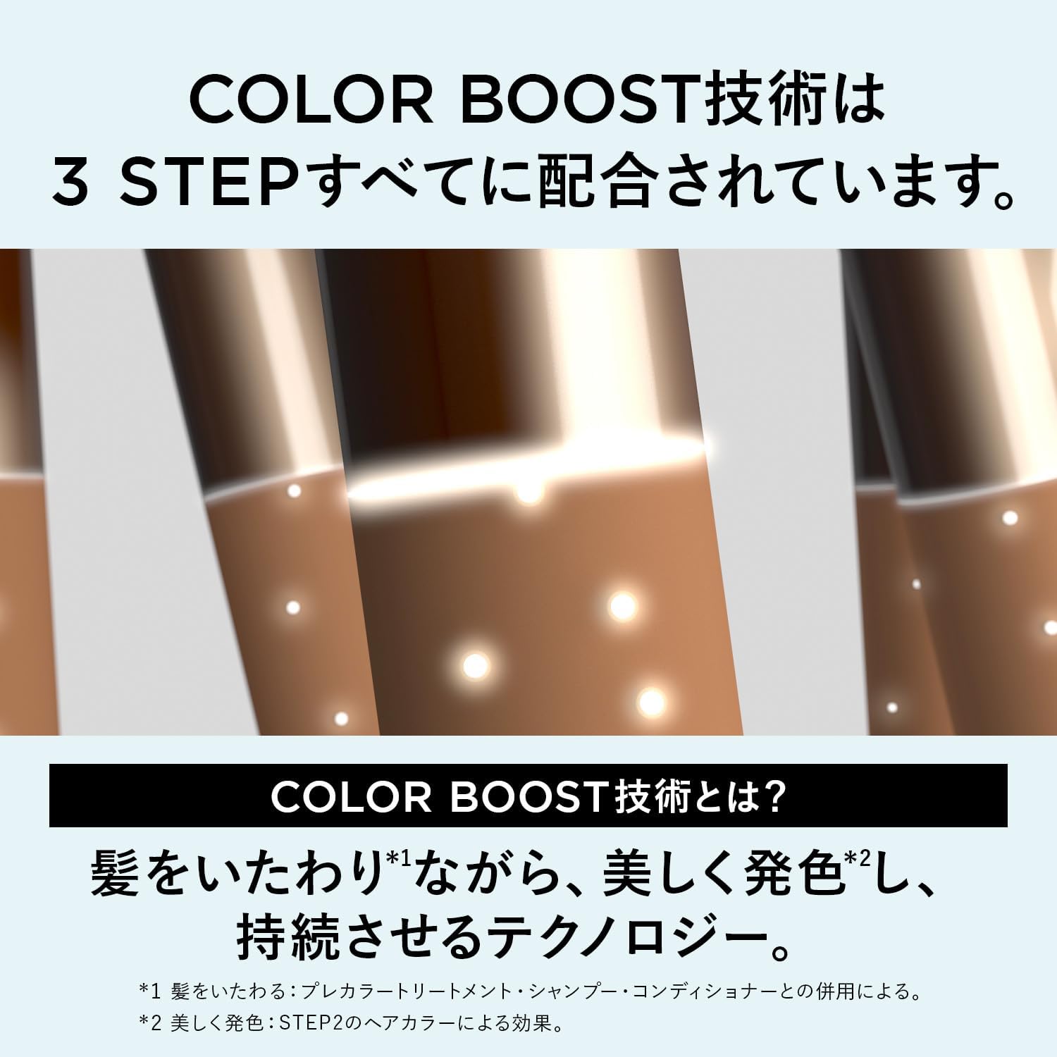 Wella ウエラ カラースタジオ プレカラートリートメント ヘアカラー時の髪を保護 カラー前の乾いた髪に (50ml)