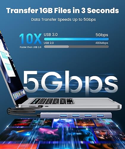 Miniatura 4 de Aceele Hub USB 3.0, adaptador de concentrador de datos USB de 4 puertos con extensor de 4 pies, mini multipuerto USB A divisor portátil para laptop,