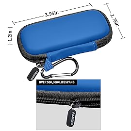 Heart Monitor Case Compatible with AliveCor Kardia Mobile ECG/for KardiaMobile 6L for Apple and Android Device - CASE ONLY (Dark Blue)