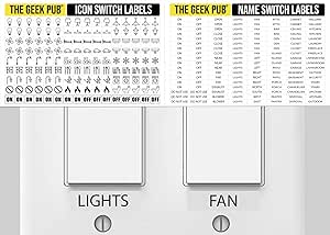 Amazon.com: 600pcs Light Switch Labels Stickers | Transparent | Light ...