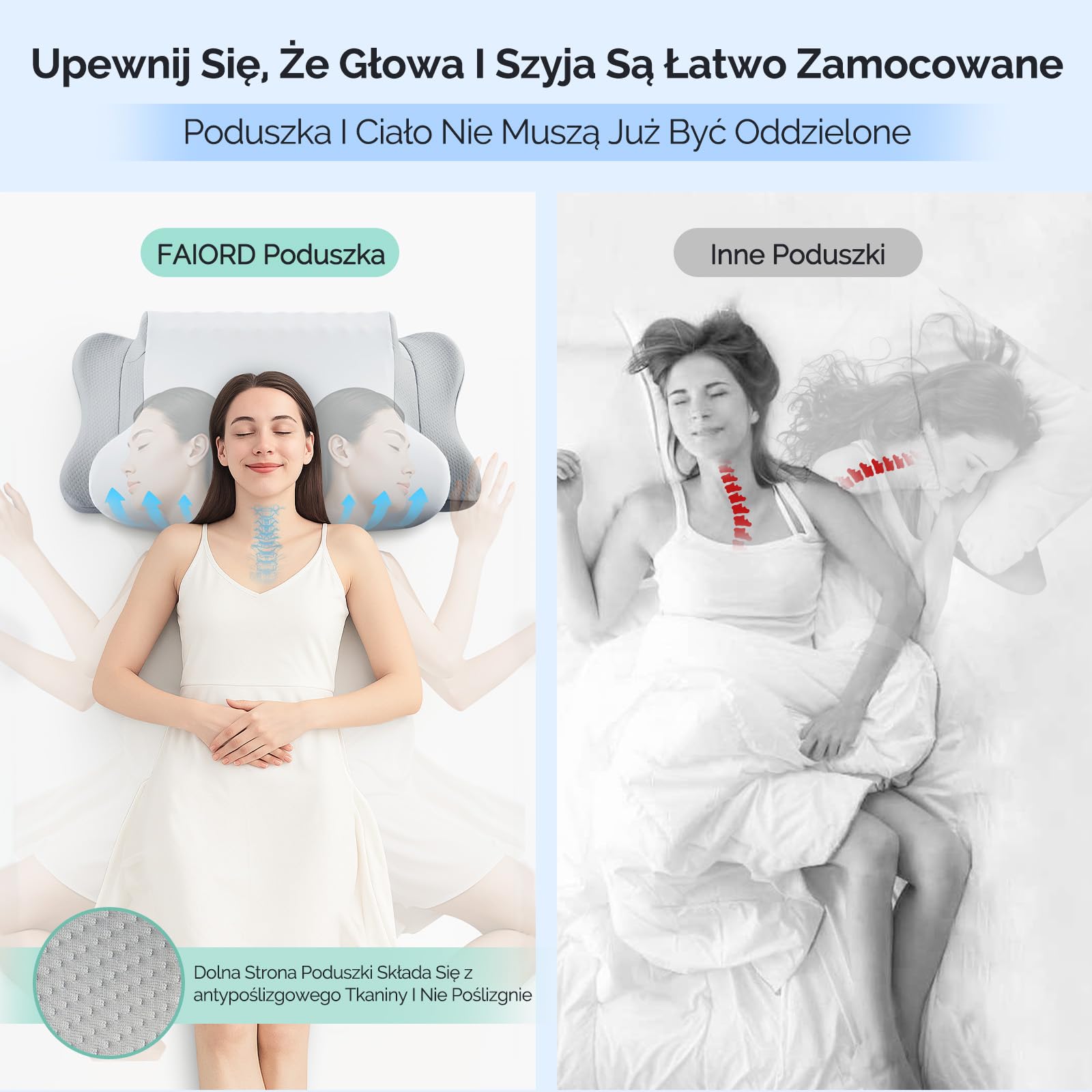 Poduszka Ortopedyczna FAIORD Memory Foam - Ergonomiczna Poduszka Podpierająca Kark dla Osób Śpiących na Plecach, Boku i Brzuchu