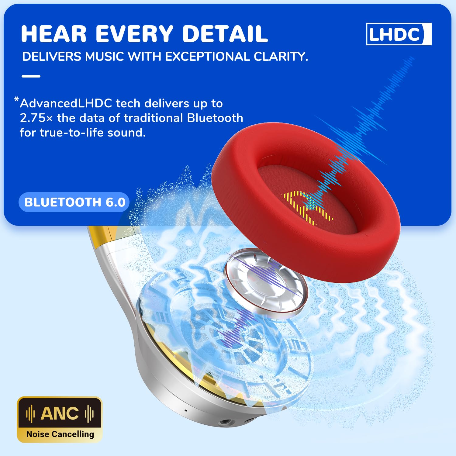 iClever BTH24 Aktywne słuchawki z redukcją szumów dla dzieci Oświetlenie LED | SafeSound Tech3.1, Bluetooth 6.0, 47H autonomii, ładowanie USB C, kabel AUX, wytrzymałe słuchawki dla dzieci do tabletu PC