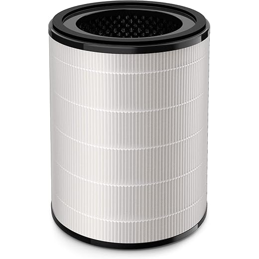 ILoveCleanAir Air Purifier Replacement Filters Compatible with Philips Air Purifiers Models AC2936/63, AC2958/63, AC2959/53 & AC1758/63 (ONLY)