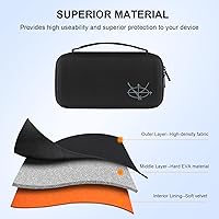 Vista 5 de Elonbo Funda de transporte para calculadora gráfica de color Texas Instruments TI-Nspire CX II CAS/CX II/CX/CX CAS, bolsillo con cremallera Negro