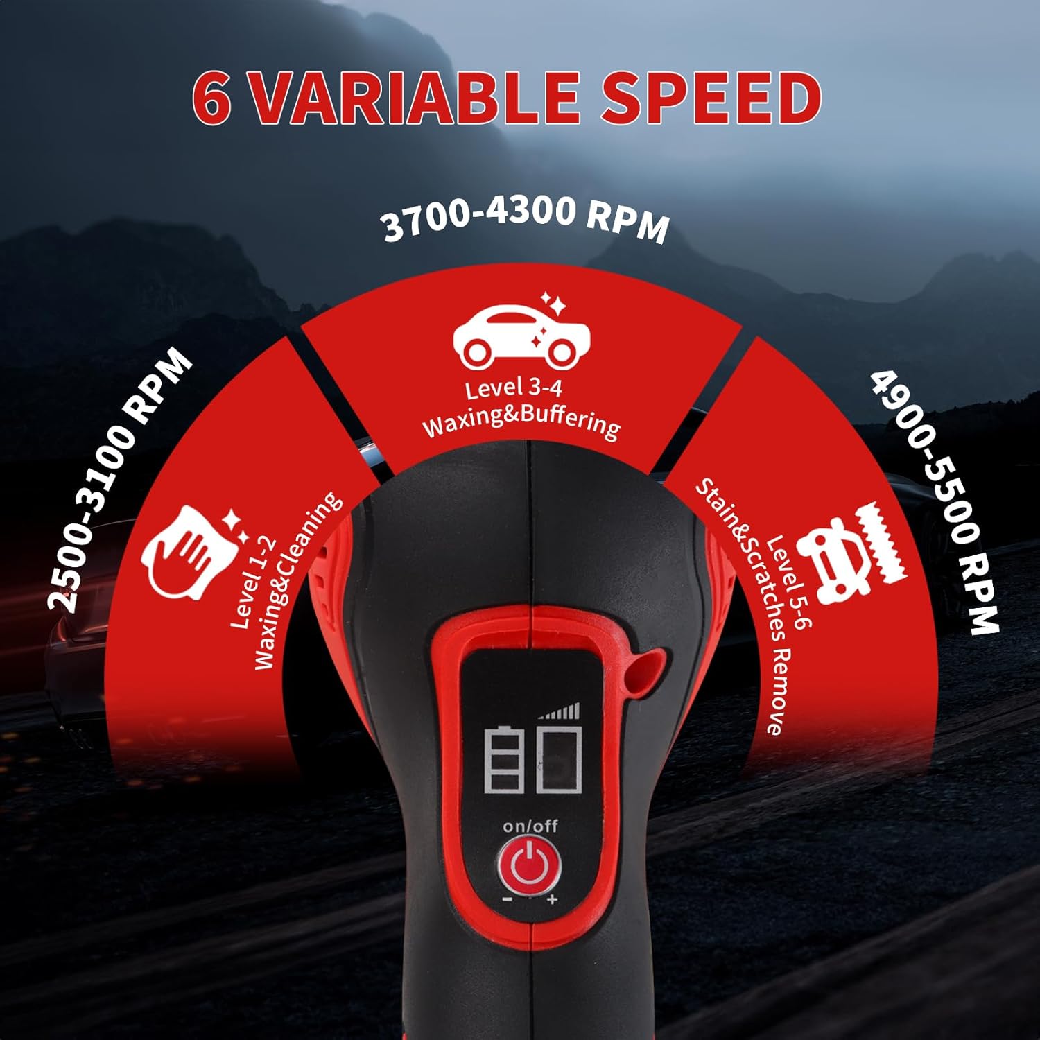Cordless Car Buffer Polisher for Milwaukee m18 Battery, Power Polisher for Car Detailing/Polishing/Waxing(Battery Not Included)