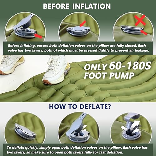 Miniatura 5 de Colchoneta doble para acampar  Colchón de camping ultraligero con almohada, bomba de pie integrada, alfombrilla portátil compacta inflable para 2