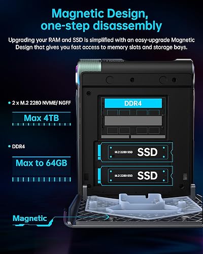 Miniatura 5 de ACEMAGICIAN Mini PC S3A, Ryzen 7 5700U (hasta 4.3 Ghz), 16 GB DDR4 512 GB SSD Mini computadora de escritorio, mini computadoras [WiFi6/BT5.2]