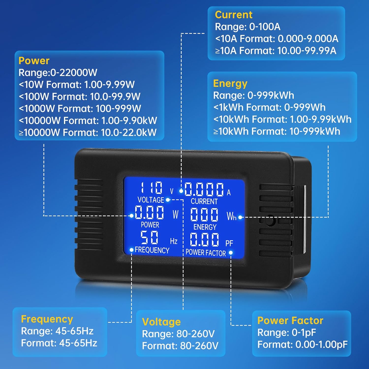 Power Meter 80-260V AC Current Voltage Multimeter PZEM-022 Ammeter Voltmeter LCD Digital Display with 100A CT Split Core Current Transformer Multi-Function Meter