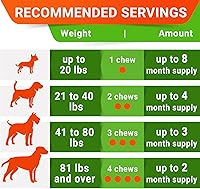 Vista 6 de StrellaLab Golosinas de probióticos para perros para comedores exigentes, enzimas digestivas + prebióticos, suplemento de fibra masticable, alergia