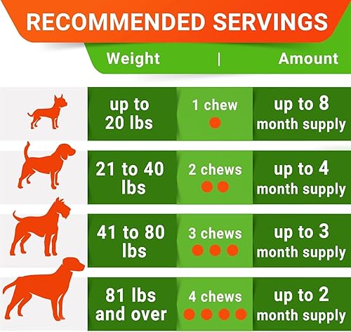 Miniatura 6 de StrellaLab Golosinas de probióticos para perros para comedores exigentes, enzimas digestivas + prebióticos, suplemento de fibra masticable, alergia,