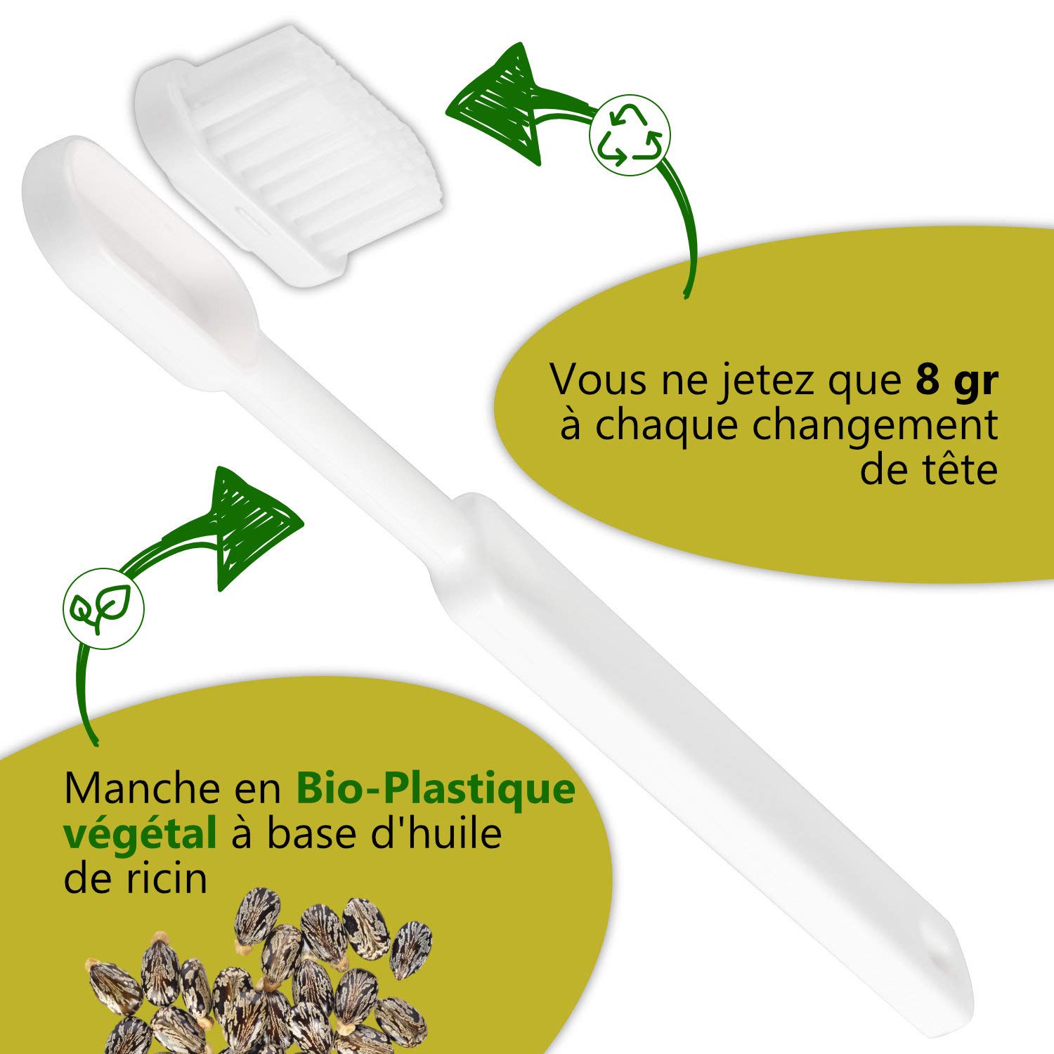 Organic Toothbrush Soft Version White