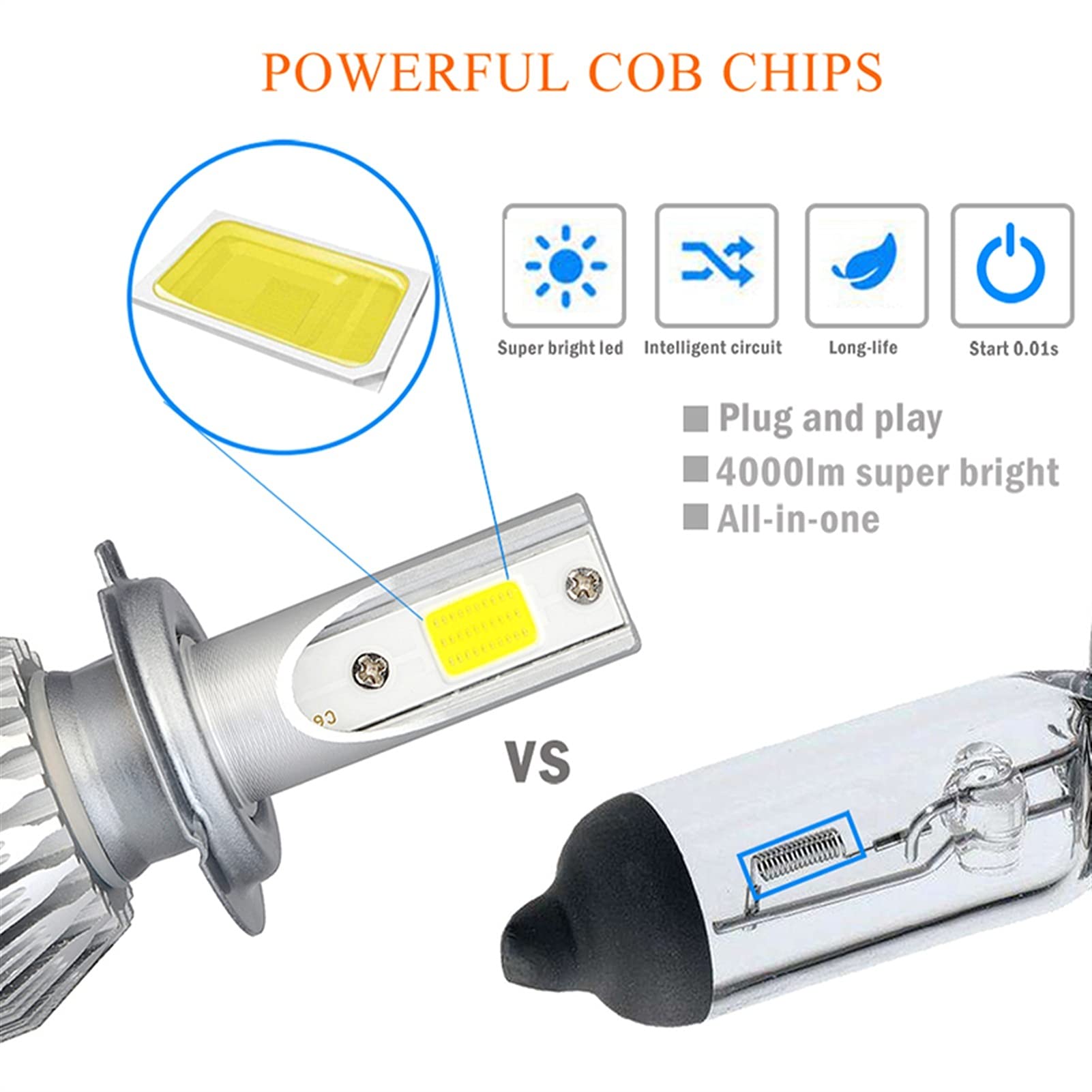 Żarówka ledowa COB LED Car Reflektor żarówki 72W 8000LM 6500K Auto Headlamp Light Lampka żarówka DC12V H4 H7 H1 H1 H8 H9 9005 HB3 9006 HB4 (Size : H9)