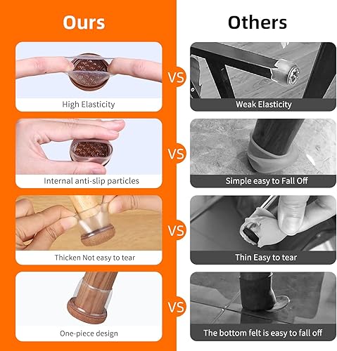 Vista 131 de Ezprotekt 24 protectores cuadrados de suelo para patas de silla con fieltro, fieltro de silicona F para suelos de madera dura, tapas de patas