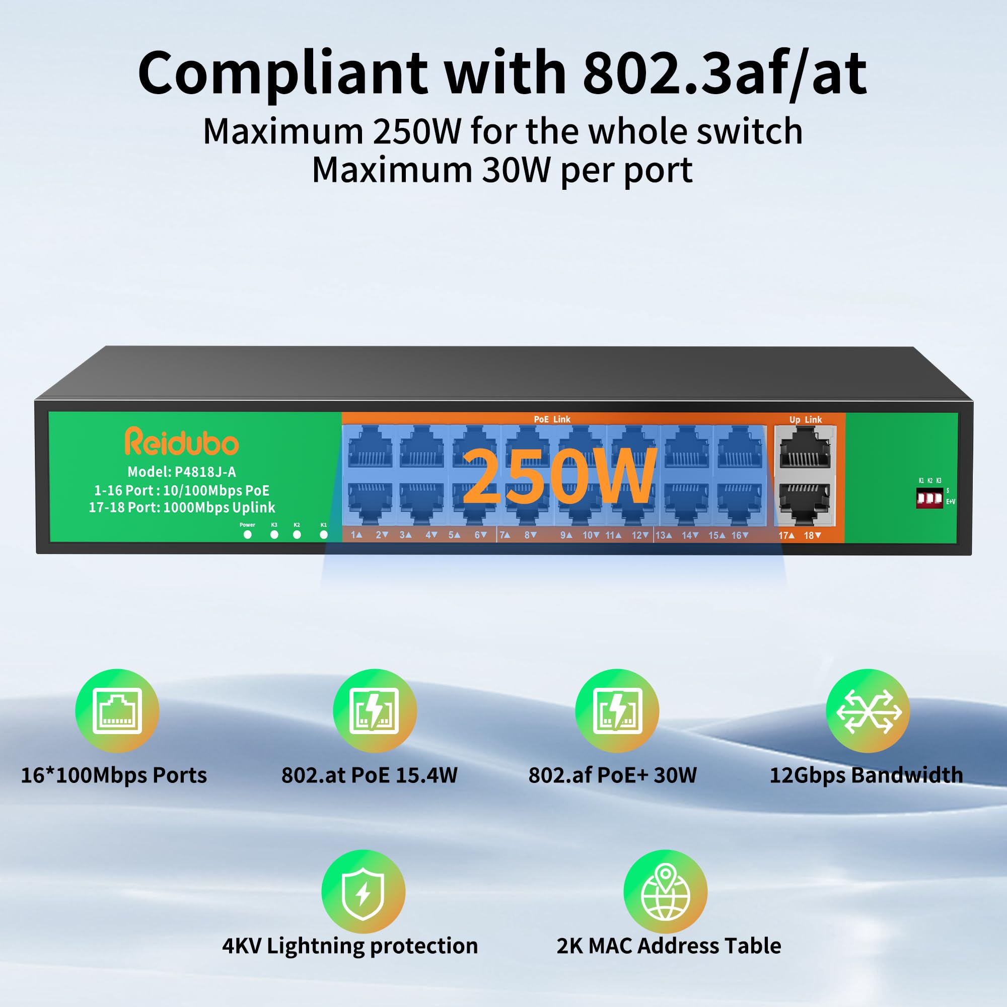 Amazon.com: 16 Port PoE Switch, 16 PoE+ 100Mbps Ports with 2