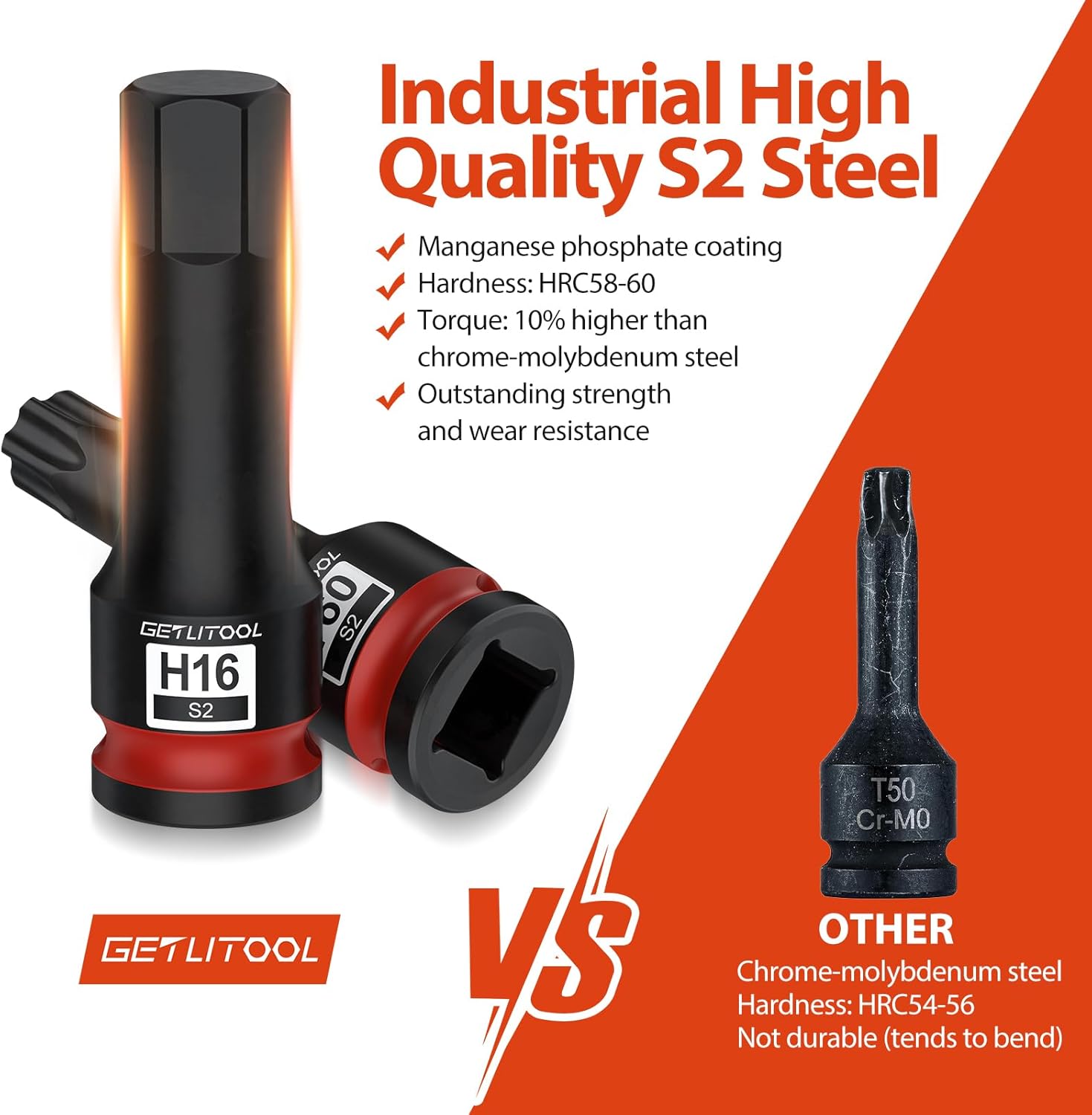 GETLITOOL 20Pcs Impact Allen Bit Socket Set, 1/2" Drive S2 Steel Hex & Torx Bit Sockets with Size-marked and Storage Case for Car Repair, Mechanical Maintenance, 5mm-19mm & T20-T80, Tools for Men