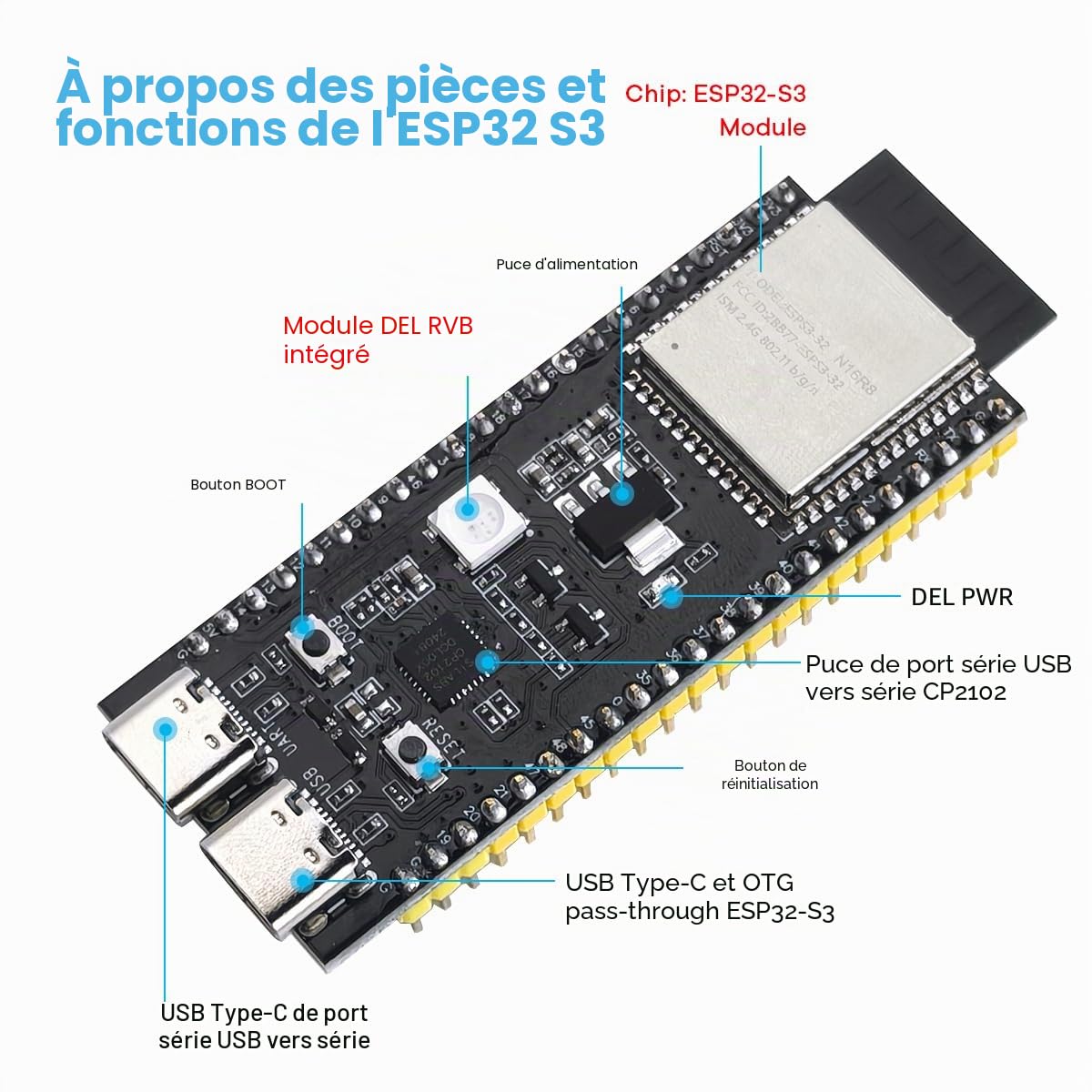 LAFVIN Kit Chatbot AI pour ESP32-S3-WROOM avec tutoriel compatible avec Arduino IDE