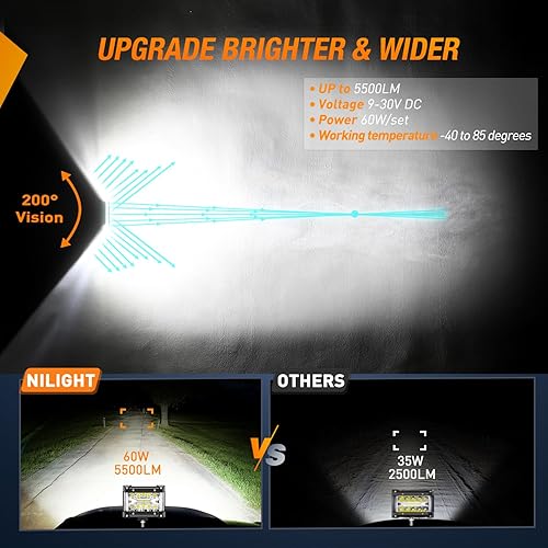 Vista 12 de Nilight - Cápsulas luces LED amarillo, 2 piezas 4 pulgadas, triple fila, 60 W, combo punto inundación, luz antiniebla conducción, arnés cableado 16