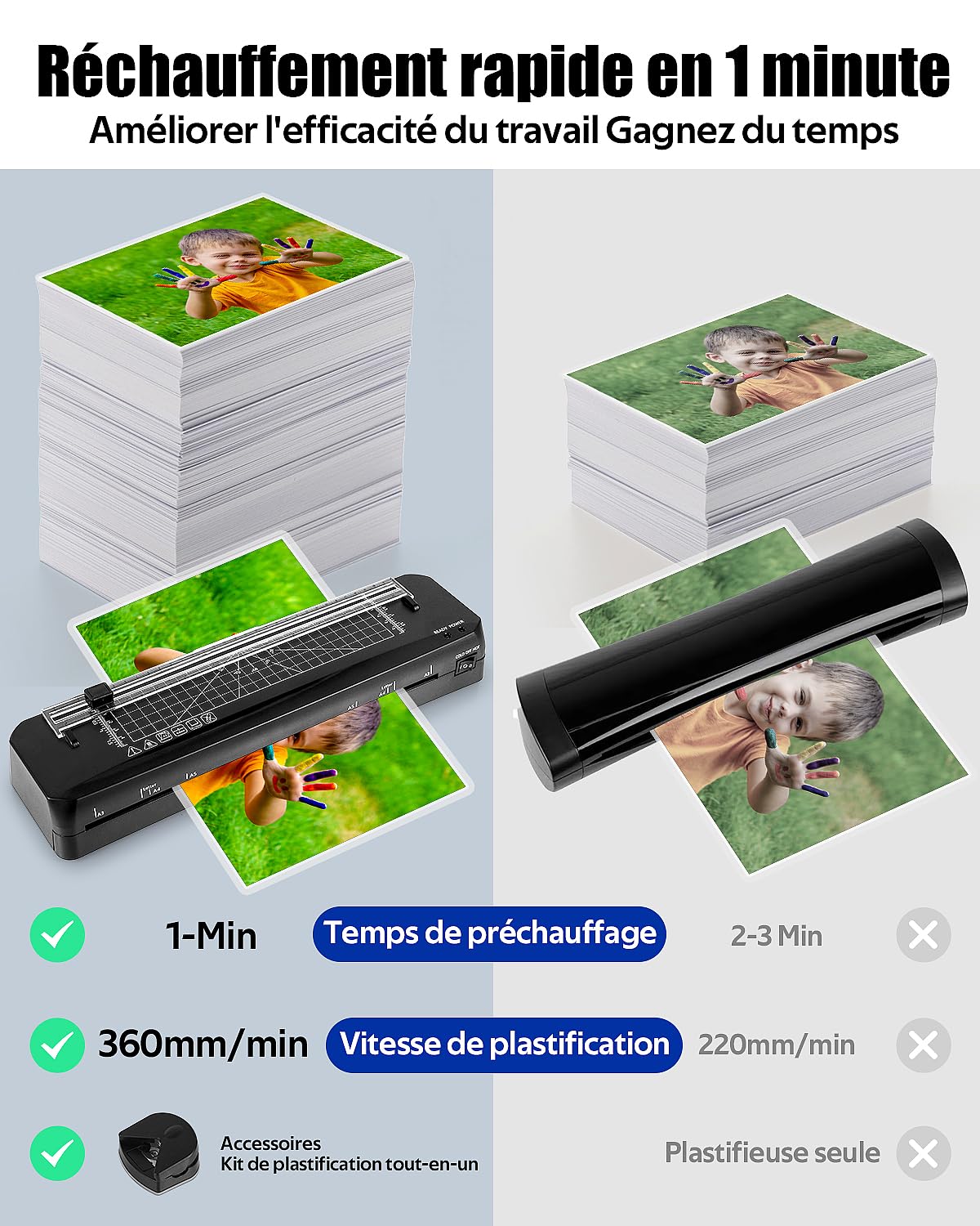 Laminator A3 z 50 foliami do laminowania, szybkie nagrzewanie, 70 sekund, laminowanie na gorąco i na zimno, z wbudowaną przecinarką do papieru, do domu, szkoły, biura