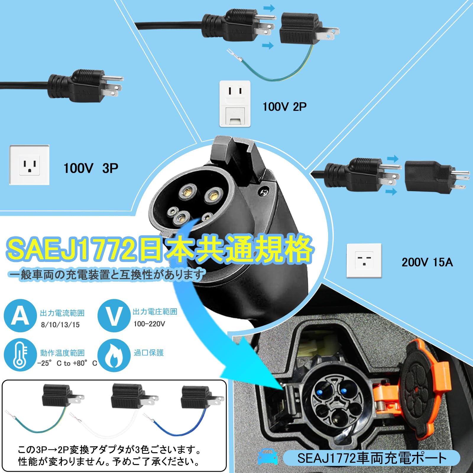 Amazon | joy all「2025年新型 アップグレード版家用電気自動車 充電器