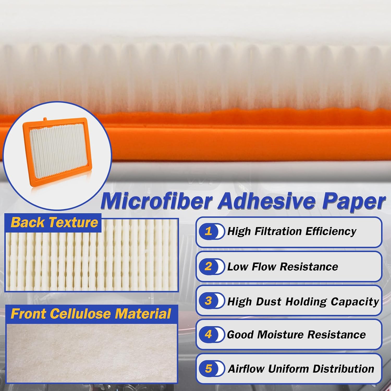 CA12260 Engine Air Filter for 2018-2022 Chevy Equinox GMC Terrain A3226C A3240C 23279657
