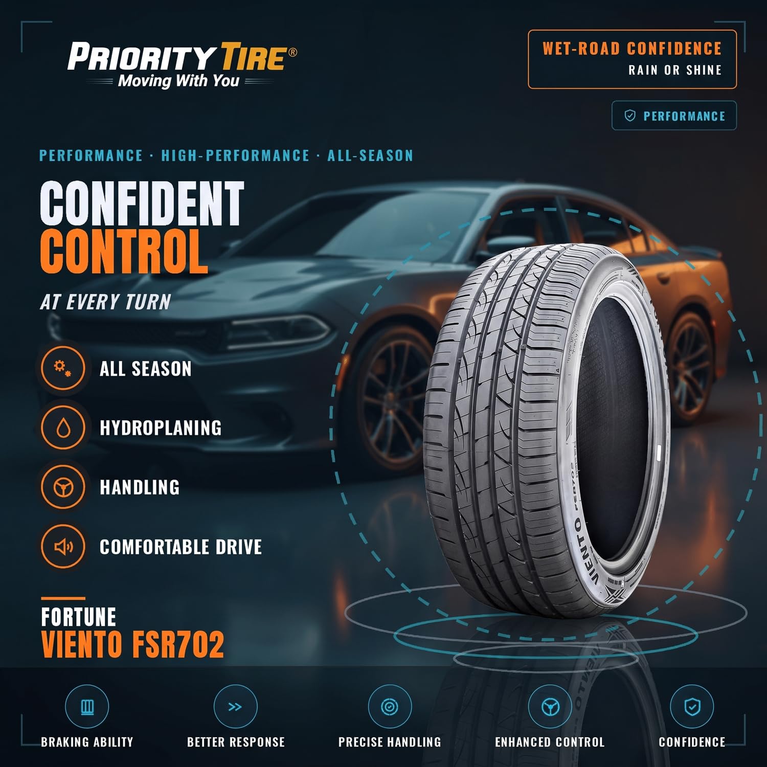 Amazon.com: 1 Fortune FSR702 High Performance Tire 285/35ZR19 103Y