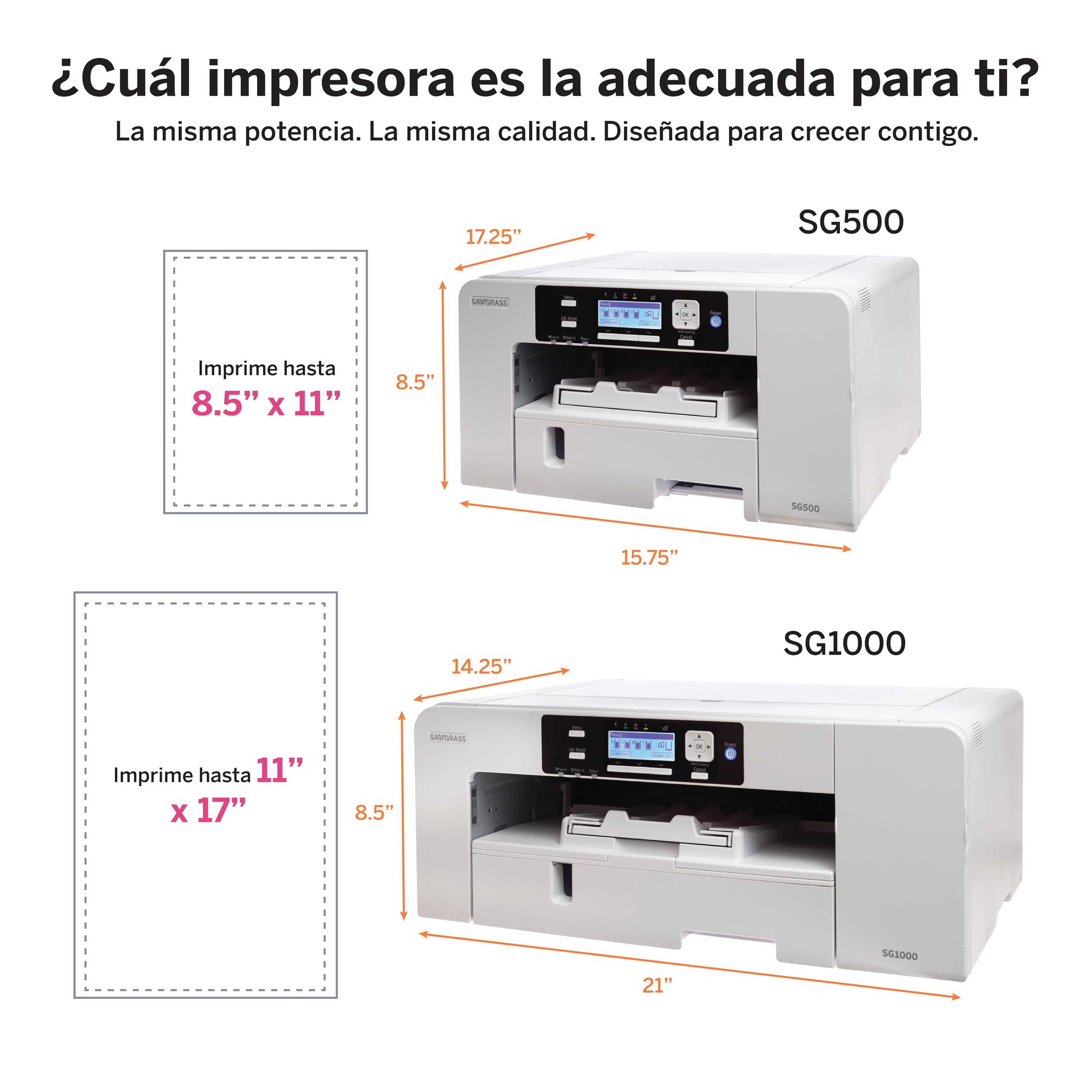 Amazon.co.jp: Sawgrass SG500 昇華プリンタースターターバンドル