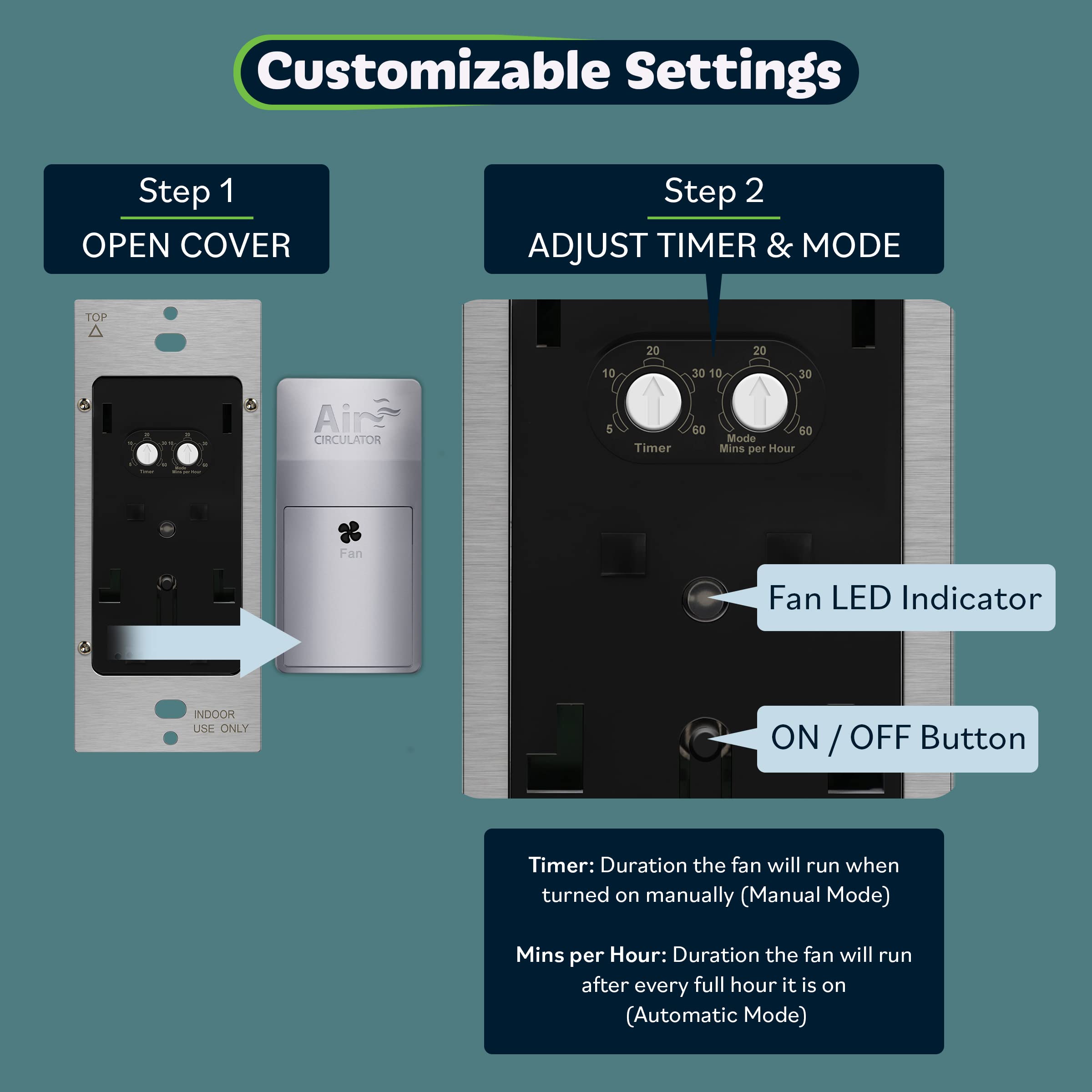 Air Circulator Timer Switch, Neutral Wire Required