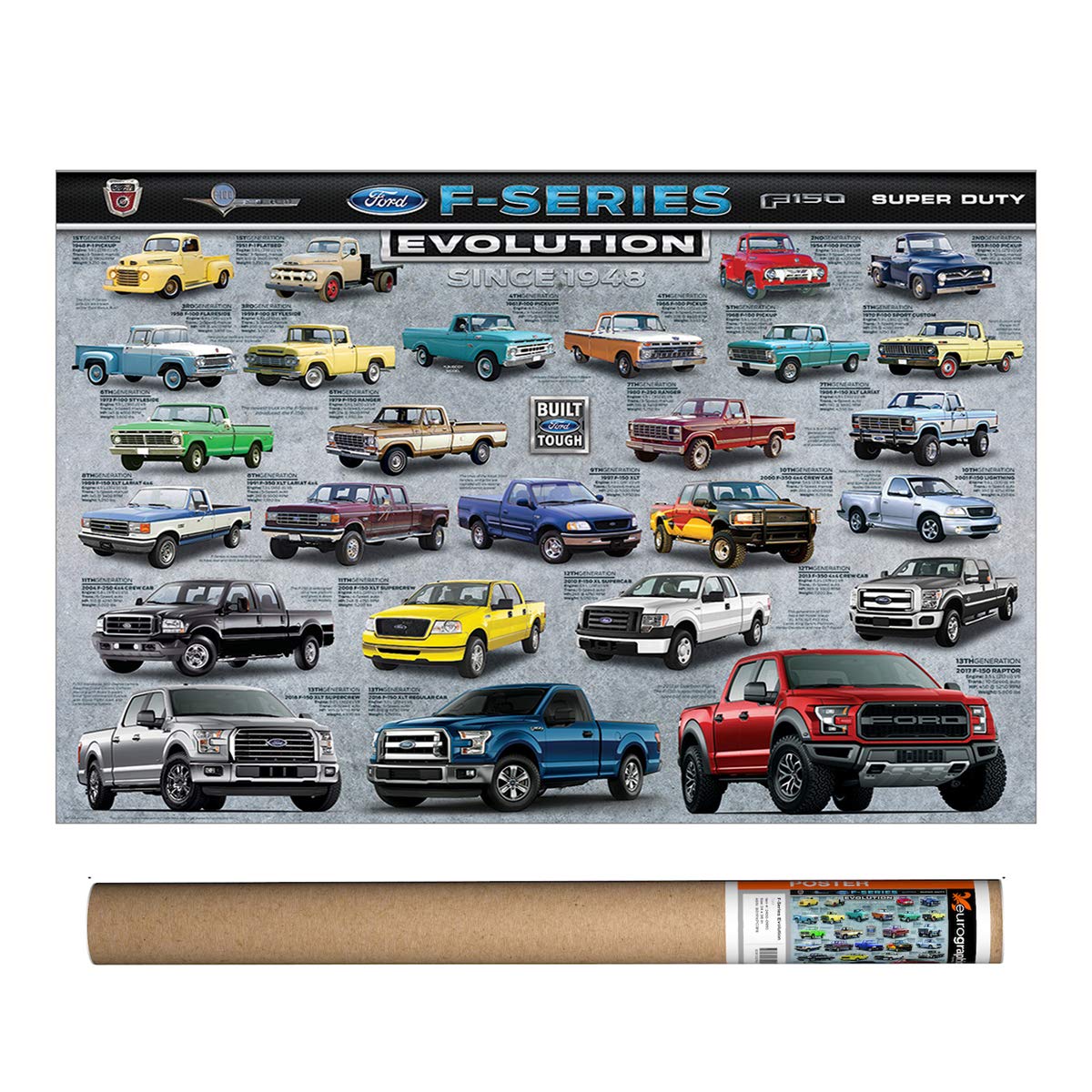 Ford F-Series Evolution, Poster 24 x 36 inch by Eurographics