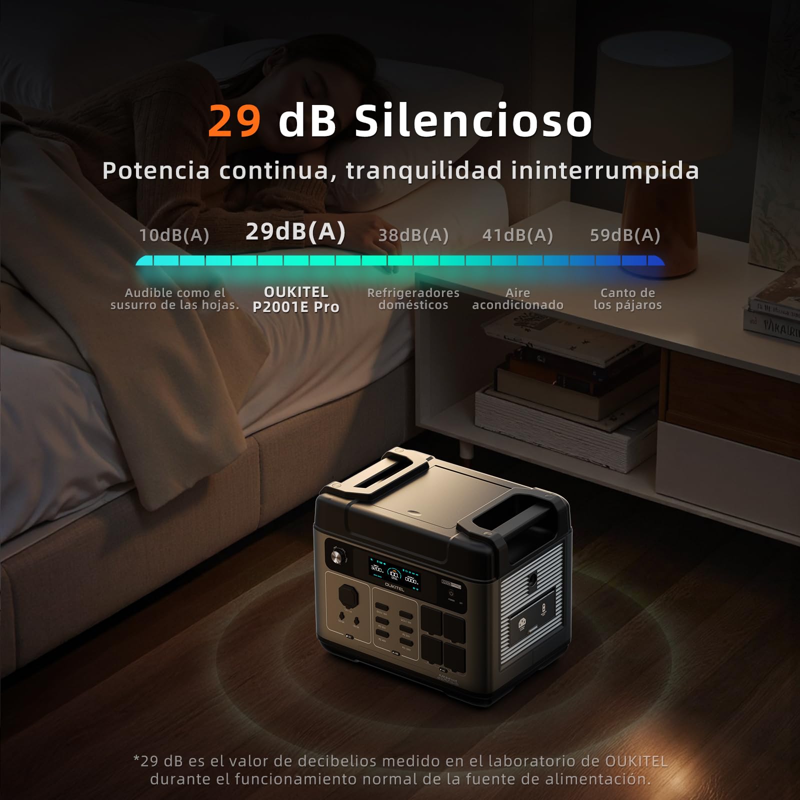 OUKITEL 3200W (6400 Pico) Estación de Energía Portátil P2001E Pro, 2048Wh Generador Solar, 4 tomas CA 3200W, APP, 16 Puertos, Batería LiFePO4, Power Station para Camping, Caravana y Emergencias