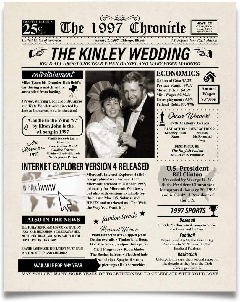 Custom Anniversary Newspaper Archive Book